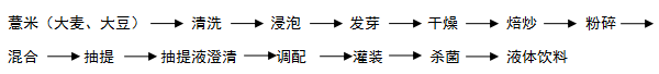 薏米咖啡饮料