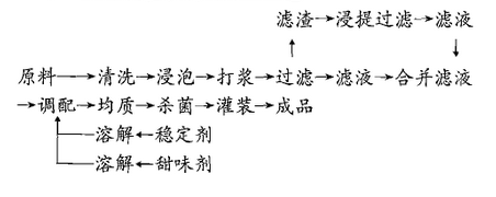 003XylOyzy79wgCYeGa6e.png 003XylOyzy79wgCYeGa6e.png