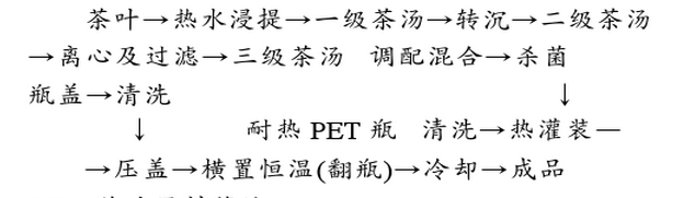 茶.jpg