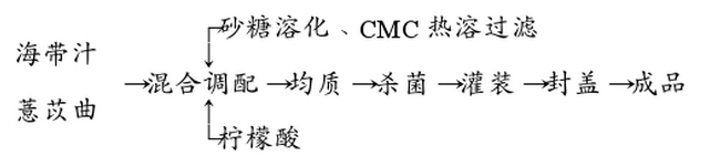薏苡.jpg