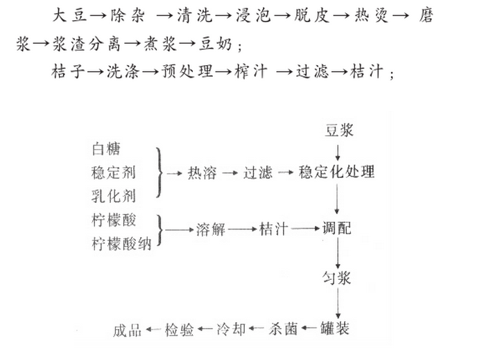 桔汁.jpg