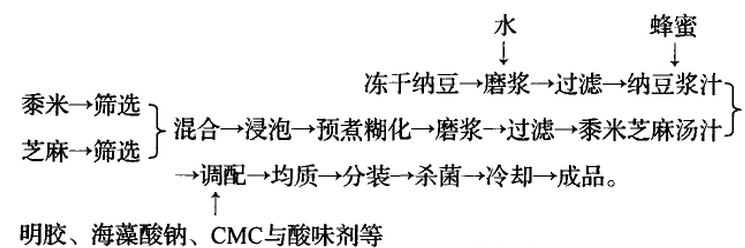 纳豆.png