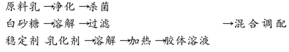 红豆1.png