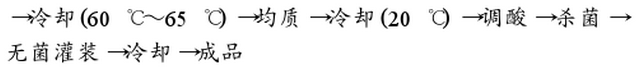 红豆2.png