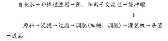茶饮料.jpg
