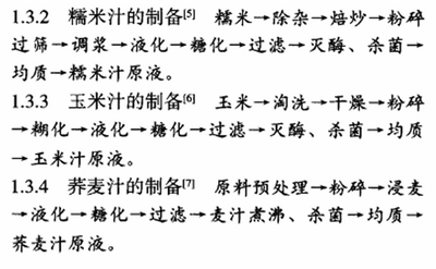 五谷复合乳饮料配方的制作方法