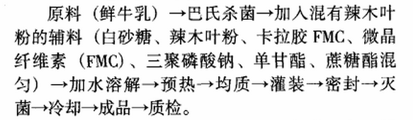 辣木.jpg