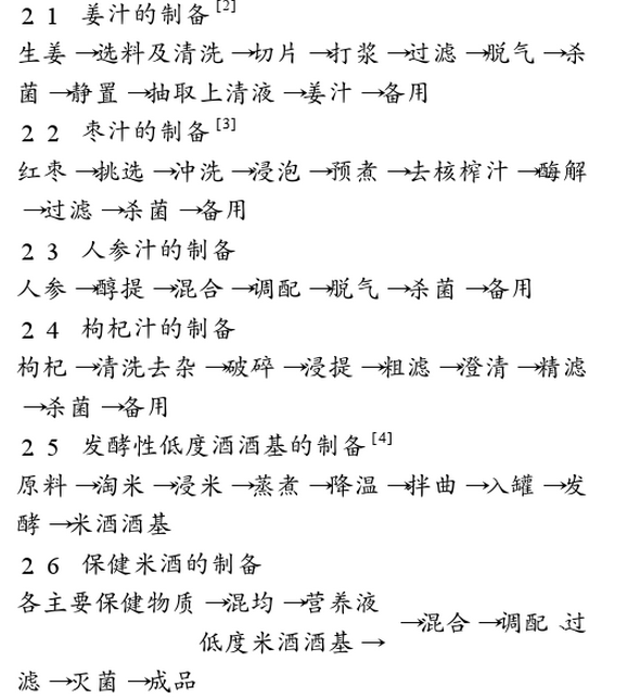 姜枣.png
