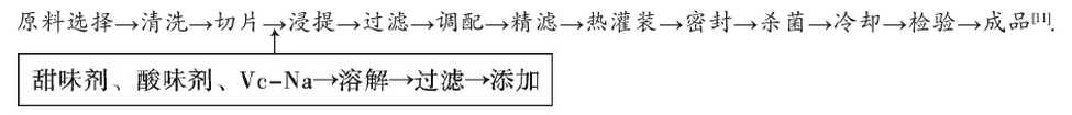 地黄.jpg
