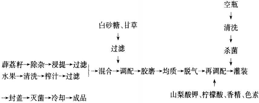 薛荔.jpg