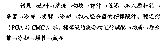 钙果.png