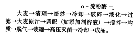 大麦.jpg