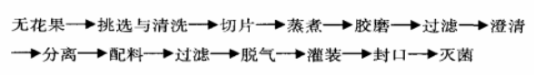 无花果.png