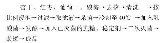 干果.png