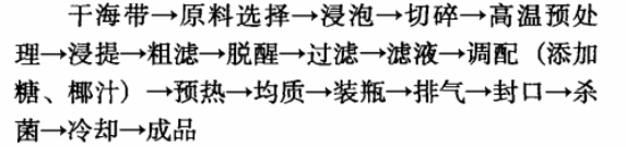 海带.jpg