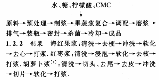 海红果.png
