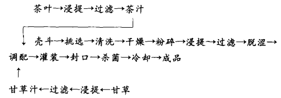 板栗.jpg