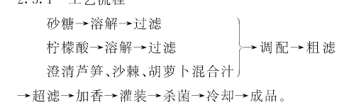 沙棘汁.png