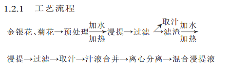 金银花.jpg
