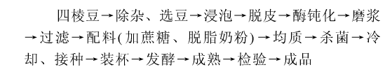 四棱豆.png