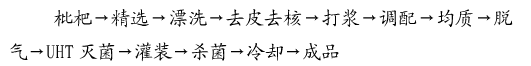 批杷.jpg
