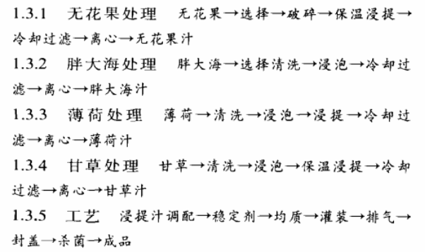 润喉保健饮料.jpg
