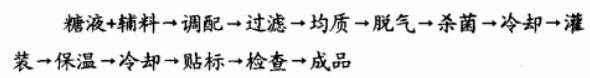 大豆多肤.jpg