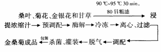 金银花.jpg