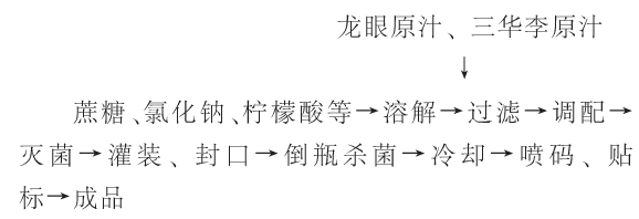龙眼.jpg