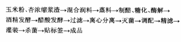 果醋.jpg