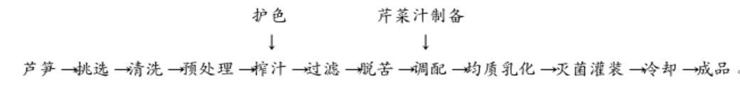 芦笋.png