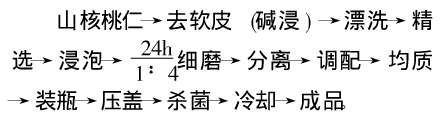 山核桃.jpg