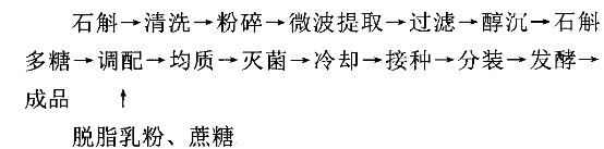 石斛多糖发酵乳饮料.jpg