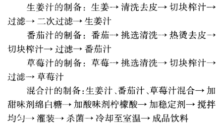生姜.jpg