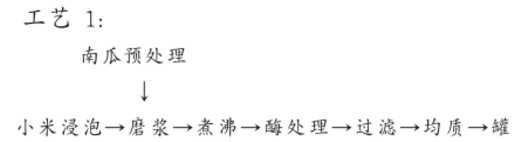 工艺1.jpg