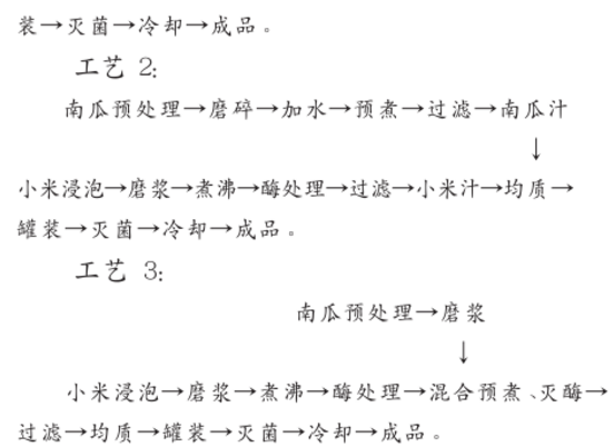 工艺2.jpg