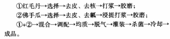 红毛丹.jpg