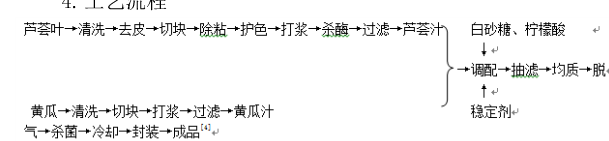 芦荟.jpg
