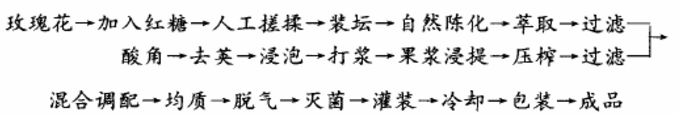 玫瑰.jpg